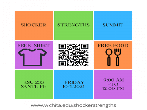 Nine boxes with various background colors that include information for the event. ShockerStrengths Summit held on Friday October 1, 2021 in RSC 233 Sante Fe room. Free snacks and t-shirt is provided. Scan the QR code to register!