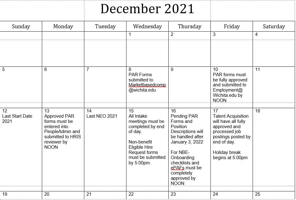 December 2021. Sunday, Monday, Tuesday, Wednesday, Thursday, Friday Saturday. PAR Forms submitted to Marketbasedcomp@wichita.edu. PAR Form must be fully approved and submitted to Employment@wichita.edu by noon. Last Starte Date 2021. Approved PAR forms must be entered in PeopleAdmin and submitted to HRIS reviewer by noon. Last NEO 2021. All Intake meetings must be completed by end of day. Non-benefit Eligible Hire Request form must be submitted by 5 p.m. Pending PAR Forms and Positions Descriptions will be handled after Jan. 3, 2022. For NBE-Onboarding checklists and ePAFs must be completely approved by noon. Talent Acquisition will have all fully approved and processed job posting posted by end of day. Holiday Break begins at 5 p.m.