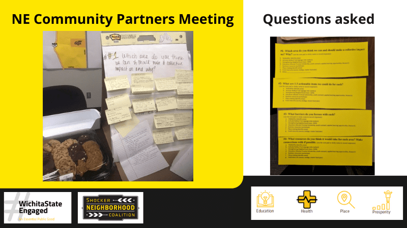 Picture of NE Community Partners Meeting notes, questions asked.