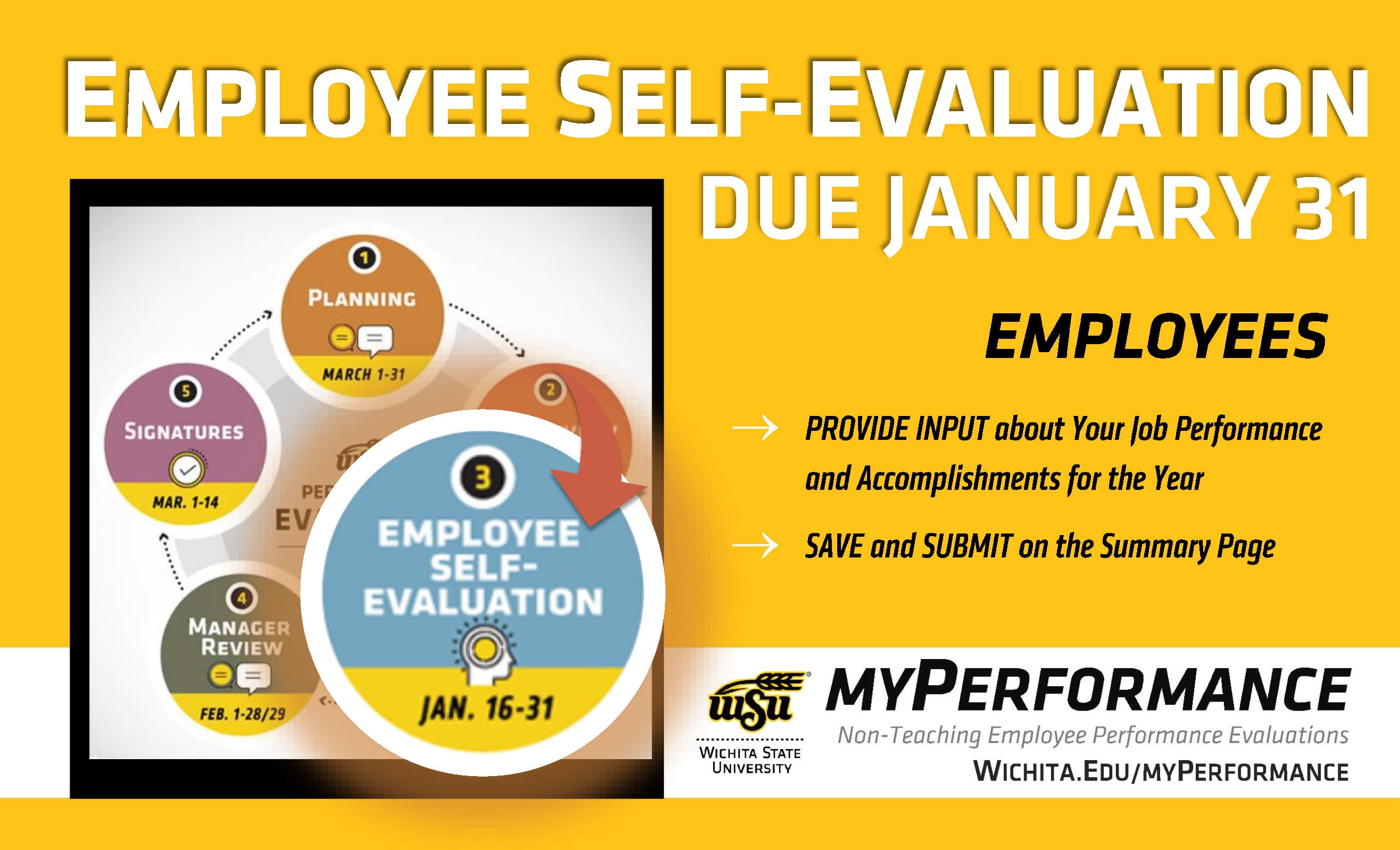 Employee self-evaluation in myPerformance due Jan. 31 – WSU News
