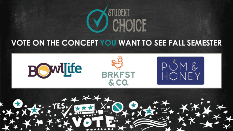 Graphic featuring logos for Student Choice. Vote on the concept you want to see fall semester. Bowl Life, Brkfst and Co, Pom and Honey.