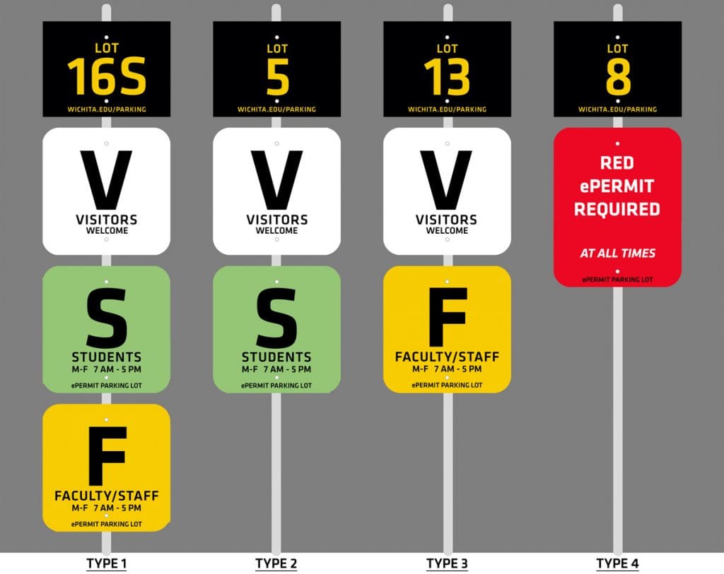 Graphic featuring new parking signs at WSU campus.