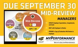 Mid-Review Sept. 1-30 - Managers, Update Employee Expectations, Competencies, and Goals. Meet with Employee to Review. Provide a Copy of Evaluation Mid-Review to Employee. - myPerformance: Non-Teaching Employee Performance Evaluations. wichita.edu/myPerformance.