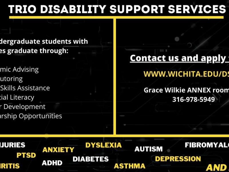Graphic Image containing the following text: TRIO Disability Support Services, Helps undergraduate students with disabilities graduate through: Academic Advising, Free Tutoring, Study Skills Assistance, Financial Literacy, Career Development, Scholarship Opportunities. Contact us and apply today! Website: www.wichita.edu/dss Location: Grace Wilkie Annex room 158 Phone: 316-978-5949