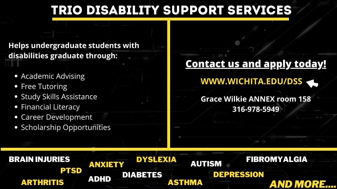 Graphic Image containing the following text: TRIO Disability Support Services, Helps undergraduate students with disabilities graduate through: Academic Advising, Free Tutoring, Study Skills Assistance, Financial Literacy, Career Development, Scholarship Opportunities. Contact us and apply today! Website: www.wichita.edu/dss Location: Grace Wilkie Annex room 158 Phone: 316-978-5949