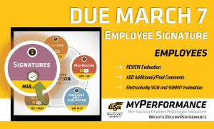 Image showing a graphic of the performance evaluation cycle for non-teaching evaluations with the text, "Due March 7: Employee signature. Employees: Review evaluation, add additional/final comments, and electronically sign and submit evaluation" with the WSU MyPerformance logo.