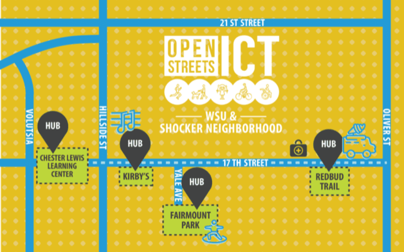 Graphic showing the location of "Open Streets ICT WSU & Shocker Neighborhood." It displays the streets 21st, 17th, Volutsia, Hillside, Yale Ave. and Oliver, and the four activity hubs: Chester Lewis Learning Center, Kirby's, Fairmount Park and Redbud Trail.