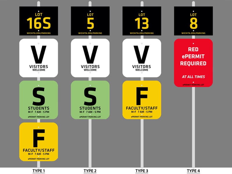 Graphics of the different parking signage at parking lots