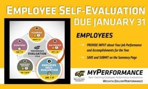 Step 3, employee self-evaluation, of the annual performance evaluation cycle for non-teaching employees has started and is due January 31. Non-teaching employees can now login to myPerformance, provide input about their job performance and accomplishments for the year, and then save and submit on the summary page.