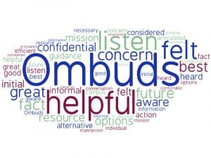 Word cloud with words relating to Ombuds
