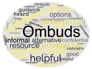 Word cloud with words associated with ombudsperson work.