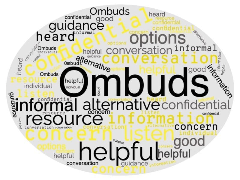 word cloud with ombuds words