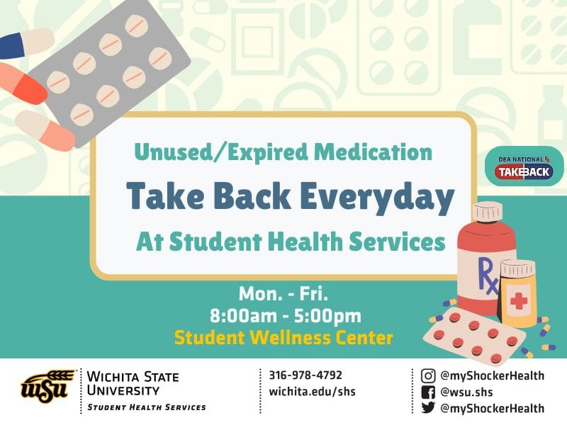 Unused/Expired Medication Take Back Everyday at Student Health Services Monday - Friday 8am - 5pm Student Wellness Center. Decorative Image of medication. Student Health contact phone number 316-978-4792.