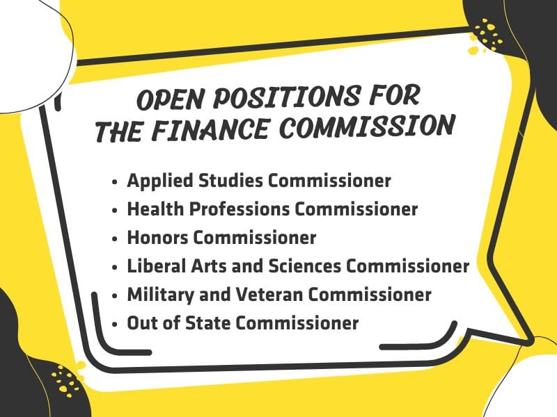 Black and yellow graphic with word blurb design. Text reads as "Open Positions for the Finance Commission; Applied Studies Commissioner Health Professions Commissioner Honors Commissioner Liberal Arts and Sciences Commissioner Military and Veteran Commissioner Out of State Commissioner"