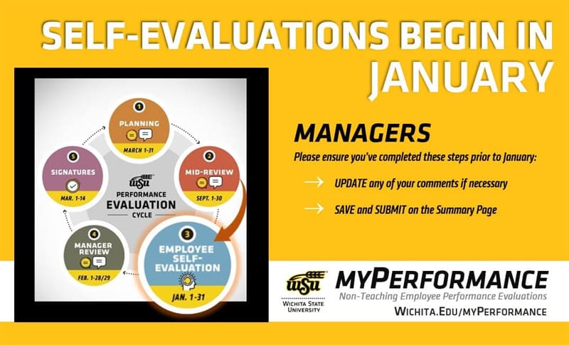 myPerformance Self-Evaluations begin in January. Managers, please ensure you've completed these steps prior to January: Update any of your comments if necessary, and Save and Submit on the Summary Page.