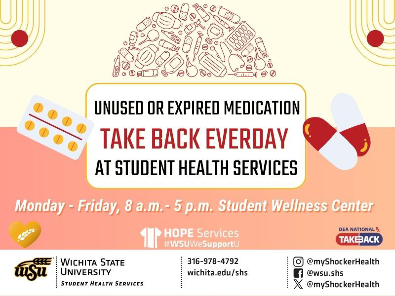 Unused/Expired Medication Take Back Everyday at Student Health Services Monday - Friday 8am - 5pm Student Wellness Center. Decorative Image of medication. Student Health contact phone number 316-978-4792.