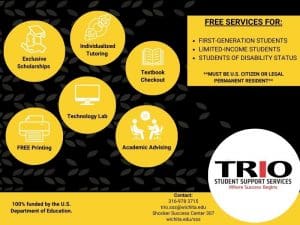 TRIO Student Support Services--where success begins. Free services for first-generation and limited-income students, and students of disability status. Students must be a legal citizen of the U.S. or a permanent resident. Services include: individualized tutoring, exclusive scholarships, textbook checkout, technology lab with free printing, and academic advising. Our program is 100% funded by the U.S. Department of Education. Contact us in Shocker Success Center, suite 307, by phone at 316-978-3715, email at trio.sss@wichita.edu, or visit us at www.wichita.edu/sss.
