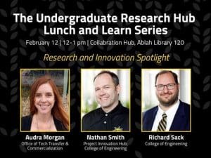 The Undergraduate Research Hub, Lunch and Learn Series, February 12, 12 - 1 pm, Collaboration Hub, Ablah Library 120, Research and Innovation Spotlight, Audra Morgan, Office of Tech Transfer & Commercialization, Nathan Smith, Project Innovation Hub, College of Engineering, Richard Sack, College of Engineering
