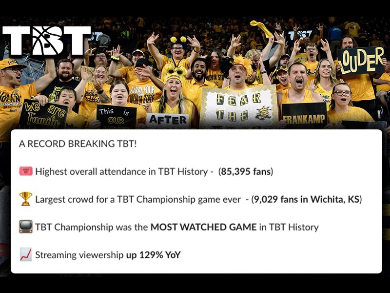 TBT Record Attendance and Viewership