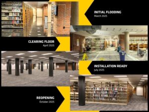 Photo timeline showing flooded floors in March 2025, flooring cleared and dehumidifying equipment in April 2025, remodel complete and ready for shelving to be re-installed in July 2025, and shelving and books back in place in October 2025.