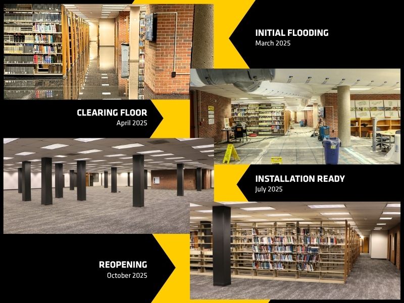Photo timeline showing flooded floors in March 2025, flooring cleared and dehumidifying equipment in April 2025, remodel complete and ready for shelving to be re-installed in July 2025, and shelving and books back in place in October 2025.