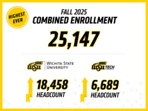 Fall 2025 combined enrollment: 25,147. Highest ever.