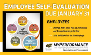 Image description: Step 3, employee self-evaluation, of the annual performance evaluation cycle for non-teaching employees has started and is due January 31. Non-teaching employees can now login to myPerformance, provide input about their job performance and accomplishments for the year, and then save and submit on the summary page.