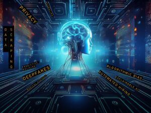 Image of a humanoid head floating above a motherboard with text in the crevasses: Data scraping, Deepfakes, privacy, neuralink, predictive policing, automated hiring, algorithmic bias, explainable AI, medical avatars