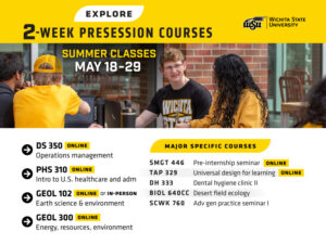 Students gather to study on campus out side. Text lines the image: Explore 2-week presession courses. Summer classes May 18-29. And a list of the courses being offered as presession. Wichita State University "WSU" logo