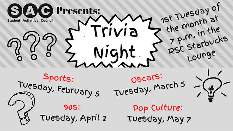 Trivia Night April 2, 2019