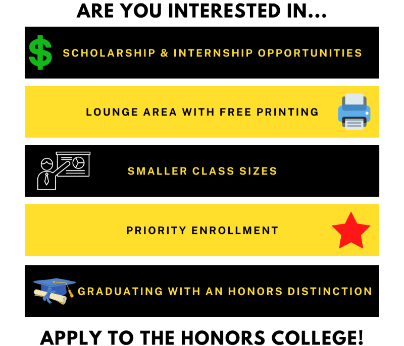 Honors College applications