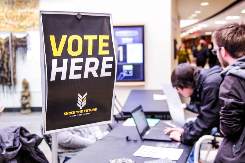 Shock the Future voting results