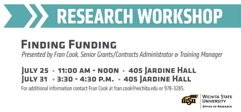 Research Workshops Finding Funding Research Workshops
