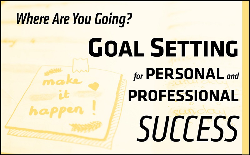 Goal-setting workshop 2020