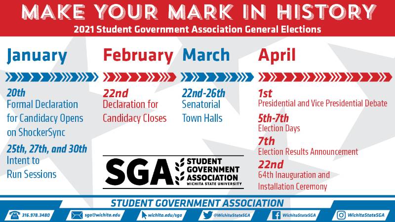 Make Your Mark in History 2021 Student Government Association General Elections January 20th: Formal Declaration for Candidacy Opens on ShockerSync January 25th, 27th and 30th: Intent to Run Sessions February 22nd: Declaration for Candidacy Closes March 22-26th Senatorial Town Halls April 1st: Presidential and Vice Presidential Debate April 5th-7th: Election Days April 7th: Election Results Announcement April 22nd: 64th Inauguration and Installation Ceremony SGA Student Government Association Wichita State University Phone: 316-978-3480, email sga@wichita.edu, website: Wichita.edu/sga, twitter: @wichitastatesga, Facebook: WichitaStateSGA, Instagram: WichitaStateSGA Make Your Mark in History 2021 Student Government Association General Elections January 20th: Formal Declaration for Candidacy Opens on ShockerSync January 25th, 27th and 30th: Intent to Run Sessions February 22nd: Declaration for Candidacy Closes March 22-26th Senatorial Town Halls April 1st: Presidential and Vice Presidential Debate April 5th-7th: Election Days April 7th: Election Results Announcement April 22nd: 64th Inauguration and Installation Ceremony SGA Student Government Association Wichita State University Phone: 316-978-3480, email sga@wichita.edu, website: Wichita.edu/sga, twitter: @wichitastatesga, Facebook: WichitaStateSGA, Instagram: WichitaStateSGA