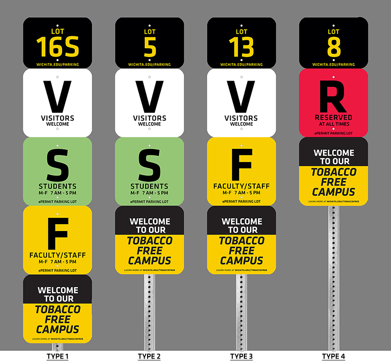 Parking signage